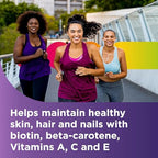 Centrum Multivitamin for Women, Multimineral Supplement with Iron, Vitamin D3, B Vitamins and Antioxidant Vitamins C and E, Gluten Free, Non-GMO Ingredients - 250 Count