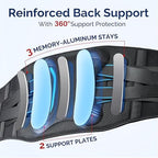FEATOL Lower Back Brace with 5 Reinforced Stays for Women and Men, Adjustable Snug-Fit Lumbar Support Belt for Work, Size XL, Waist 38"-44.1"