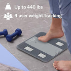 Health o meter Bluetooth Digital Bathroom Scale with Smart Connectivity BMI & Body Fat Tracking 440 lb Capacity for Multiple Users