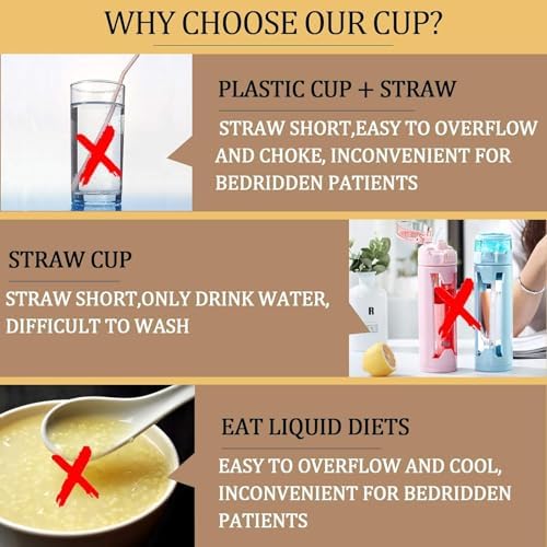 KIKIGOAL Convalescent Feeding Cup, Drinking Cup with Straw for Disabled Patient Maternity Drink Water Porridge Soup, Drinking Aids