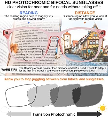 MARE AZZURO Photochromic Glasses Women Blue Light Blocking Square Sunglasses (Pink, 0.00)