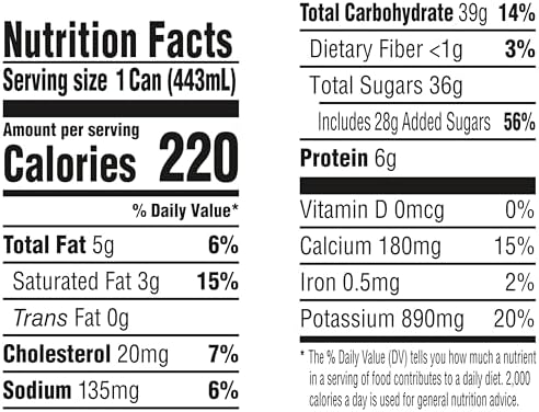 International Delight Iced Coffee, Mocha, Grab and Go Coffee Drinks Made with Real Milk and Cream, 15 FL OZ Can, 12 Count