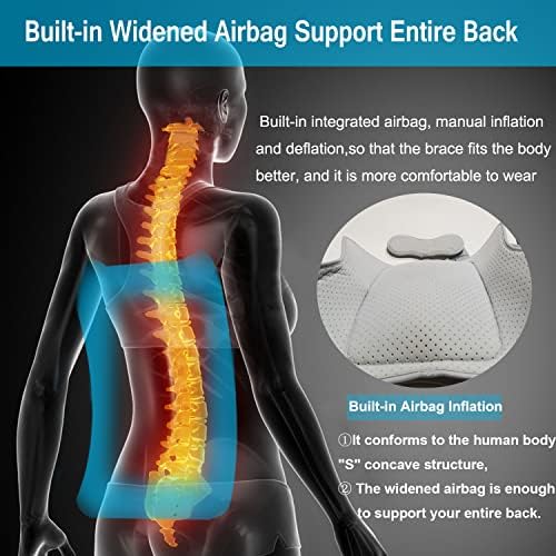 TLSO Inflatable Thoracolumbar Fixed Back Spinal Brace, Pain Relief and Straightener for Fractures Lightweight & Adjustable Back Brace for Kyphosis,Osteoporosis,Mild Scoliosis & Post Surgery Support,