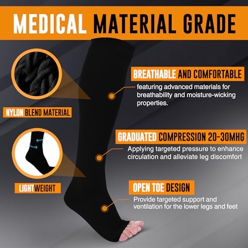 Doc Miller Open Toe Compression Socks for Men & Women, 30-40 mmHg Knee High Support, Toeless Design for Daily Leg Comfort, Breathable Nylon Spandex, 1 Pair