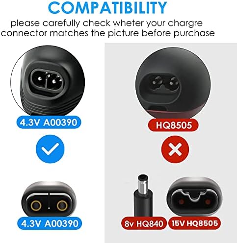 4.3V Power Charger Fit for Philips Norelco OneBlade A003900 QP2520 QP2520/90, QP2520/72, QP2520/70 QP2521 QP2522 QP2515 MG5700 MG3720 Electric Shaver