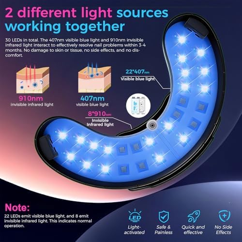 Nail Fungus Laser Treatment LED Light Device-Nail Fungus Treatment,Solution for Damaged Discolored Thick Toenails & Fingernails - Black