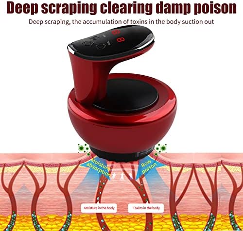Gua Sha Cupping Massage Machine,Electric Scraping Massager,Vacuum Suction Detox Massage Machine,Negative Pressure Slimming