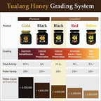 Tualang Black Honey 1.8oz (TA 11.5+, Pollen Count 4.0M+, Pollen Variety 100+) Intense Choice for Women Preservation, Wild-ripening on 250ft Treetop, Raw, Unpasteurised, Unfiltered