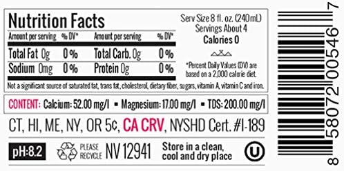 AQUA Carpatica Natural Spring Water with Electrolytes, Artesian Bottled Water, 1 Liter / 33.81 oz. (12 Pack)