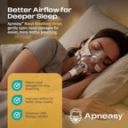 Apneasy® Nasal Breathing Strips for CPAP Users - Extra Strength Adhesive - 30 Count - Snoring Relief, Sensitive Skin, Hypoallergenic
