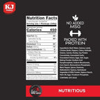 KJ Poultry Kosher Ready Meals - Beef Lamb Kabob & Quinoa, MRE Meat Meals Ready to Eat (2 Pack) Prepared Entree Fully Cooked, Shelf Stable Microwave Dinner Travel, Military, Camping, Emergency Survival