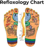 Reflexology Foot Pressure Point Massage Tools Mat Massage Slippers Slides Sandals Shoes, Back Knee Feet Arch Heel Pain and Tension Relief Products Gifts (S-Men(5.5-6.5) Women(7-8), 1Pair)