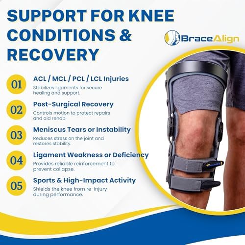Apex ACL Stabilizer Knee Brace - Double Upright Support for ACL, MCL, PCL, LCL Injuries, Post Op Rehab, Meniscus Tears, Sports Recovery - L1845 (RIGHT/SM: 15.5–18.5 in. Thigh Circ)