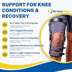 Apex ACL Stabilizer Knee Brace - Double Upright Support for ACL, MCL, PCL, LCL Injuries, Post Op Rehab, Meniscus Tears, Sports Recovery - L1845 (RIGHT/SM: 15.5–18.5 in. Thigh Circ)