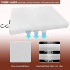Gooo&Ma Non-Slip Waterproof Shower Seat Cushion Bathtub Pillow Shower Chair Bench Bathtub Cushion - with 3D Mesh & Hook - Bath Pillow，for Elderly，Pregnancy - Washable and Quick Drying(White)