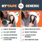 KT Tape, Original Cotton, Elastic Kinesiology Tape, Everyday Muscle and Joint Support, Daily Pain Relief, 20 Count, 10” Precut Strips, Blue