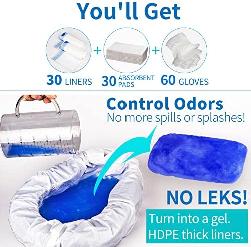 MINIVON Bedpan Liners with Super Absorbent Pads - Value Pack 30 Count - Bed pan Bag Disposable Pulling String, Medical Grade & Universal Fit Bed Pan, for Bedridden Patients, Elderly Senior, Bedbound