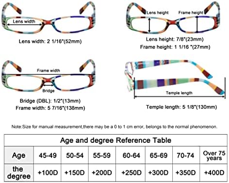 Eyekepper 3 Pairs Reading Glasses for Women Reading Striped Pattern Stylish Reading Eyeglasses
