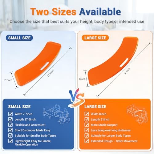 LOSCHEN Slide Transfer Board, Patient Slide Assist Device for Transferring Patient or Handica from Wheelchair to Bed, Toilet, Tub, Car - Slide Board with A Handle,Weight Capacity 320lbs