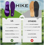 Orthopedic Soles HF – Pain Relief & Shock Absorbing Shoe Inserts | Arch Support for Men & Women | Plantar Fasciitis Foot Pads