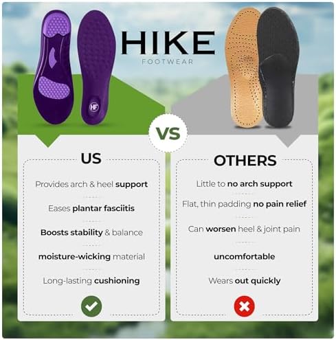 Orthopedic Soles HF – Pain Relief & Shock Absorbing Shoe Inserts | Arch Support for Men & Women | Plantar Fasciitis Foot Pads