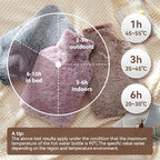 Hot Water Bottle with Luxury Cosy Faux Fur Cover, 2L Leakproof Hot Water Bag for Neck, Shoulder Pain Relief, Hot and Cold Therapies for Women,Men, Brown