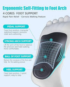 Plantar Fasciitis Relief High Arch Support Inserts Women Men 3/4 Length,Thin Shoe Inserts Orthotics Insoles for Medium & High Arches,Foot Pain Relief Heavy Duty Support
