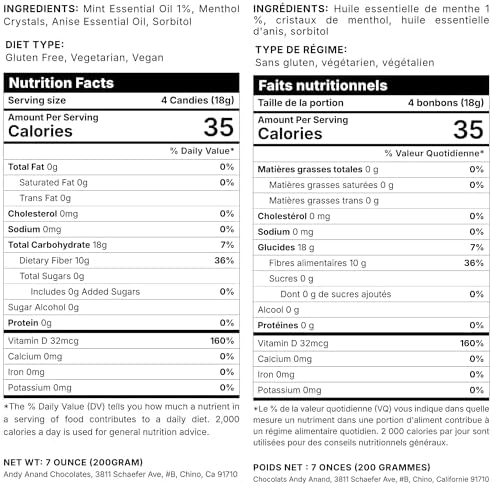 ANDY ANAND CHOCOLATIER Sugar Free Mint Candy 150 Pcs (7oz, Pack of 1) – Italian Balsamic Hard Mints with Menthol Crystals & Essential Oils – Refreshing Breath Freshener Treat
