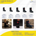 Brace Direct Air CAM Walker Boot for Foot and Ankle Fractures Sprains and Post Surgical Recovery - Lightweight Short Orthopedic Boot (US SHOE: Men 11-12.5 Women 12-13.5)