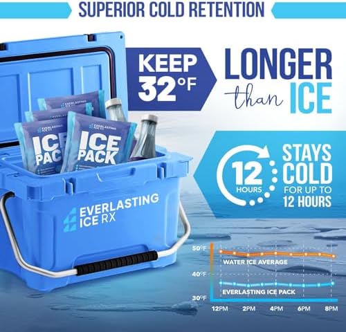 Rapid Performance Reusable Ice Packs for Coolers or Lunch Box | 4 Pack | Cold for Up to 12 Hours | Ice Packs for Cooler, Long Lasting for Camping, Beach