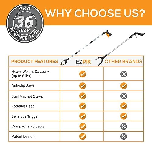EZPIK Pro 36" Flexible Folding Grabber Tool for Elderly + Magnets, Reacher for Disabled & Seniors Heavy Duty Rotating Grippers for Reaching Underneath, Trash Grabbers & Pickers for Mobility