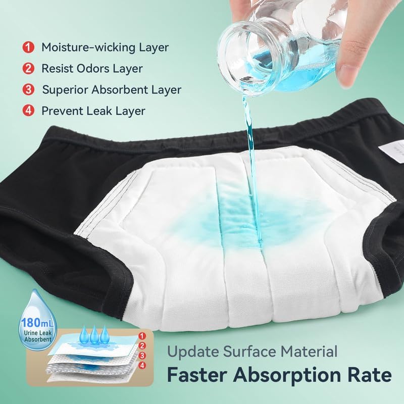 Incontinence Underwear for Men 2 Pack Washable Mens Incontinence Briefs with Front Absorbent Area Leak Proof Underwear for Men Reusable Urinary Incontinence Underwear (White, M)