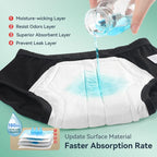 Incontinence Underwear for Men 2 Pack Washable Mens Incontinence Briefs with Front Absorbent Area Leak Proof Underwear for Men Reusable Urinary Incontinence Underwear (Black, 2XL)