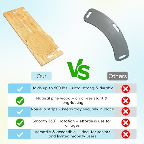 Slide Transfer Board, Wooden Slide Board with Track Pulley Turntable, Holds up to 500 Pounds, Senior and Handicap Move Assist and Slide Transfers, 2 Handles, 2 Fixed Holes, 2 Anti-Slip Stickers
