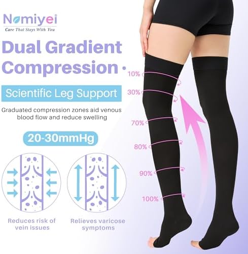 20-30 mmHg Thigh High Compression Stockings for Women, Open Toe with Stay-Up Dot-Top - Relief for Varicose Veins, DVT, Swelling, Pregnancy & Travel, Black, Medium