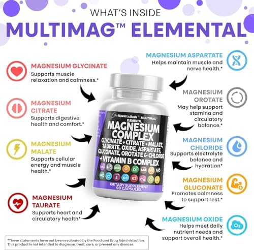 Clean Nutraceuticals Magnesium Complex with Magnesium Glycinate Citrate Malate Oxide Taurate Aspartate Orotate & Mag Chloride, Zinc Copper Manganese (90 Count (Pack of 2))