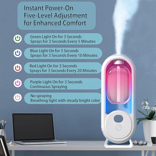 Automatic Aromatherapy Diffuser,Automatic Diffuser Sprayer,Upgrade Rechargeable 6 Modes Aromatherapy Diffusers for Office,Bathroom,Bedroom