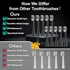 Diamond Style - Sonic Electric Toothbrush for Adults and Kids, Comes with 10 Brush Heads & Travel Case, 5 Modes with 2 Minutes Built in Smart Timer, One Charge for 90 Days, 42,000 VPM Motor (Black)