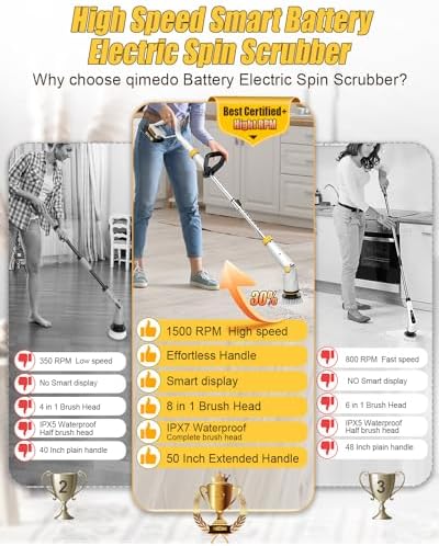 Qimedo Electric Spin Scrubber with Two Batteries Q2 Pro,1500 RPM High Power Electric Scrubber for Cleaning,Shower Cordless Cleaning Brush with Display for Tub/Tile/Floor (Effortless Handle/8 Brushes)