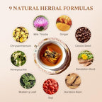 Liver Detox Herbal Tea, Liver Cleanse Detox Tea Blend with Milk Thistle, Dandelion Root, Chrysanthemum Natural Loose Leaf Tea for Liver Health, Includes Spoon & Tea Bags