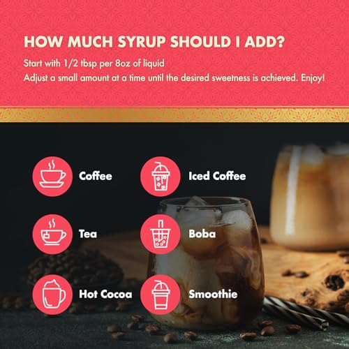 ChocZero Sugar Free Strawberry Flavoring Syrup – Keto Friendly, Zero Sugar & Low Calorie, No Sugar Alcohols – 25.4 Fl Oz