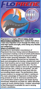 Proline Floprene Padded Forearm Support, Small