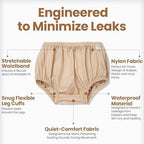 Incontinence Leak-Protection, Washable Pull-On Cover Pant, Advanced-Cool-Lightweight-Durable- Kleinert's (Beige,Medium)