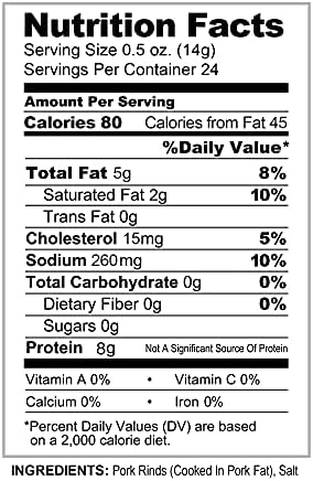 Pork King Good - Pork Rind Breadcrumbs - 2 Pack! Keto Friendly, Paleo, Gluten-Free, Sugar Free, Zero Carb Panko Substitute (Two 12 Oz Jars) (Unseasoned, 2 Pack)