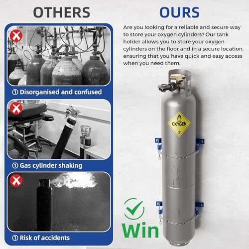 2 Pack Gas Cylinder Wall-Mounted Bracket,Blue Gas Cylinder Fixed Rack,Gas Cylinder Floor Mount Storage Stand,Durable Quality Gas Cylinder Holder with Screws and Safety Chain Supported