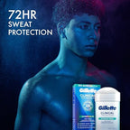 Gillette Clinical Antiperspirant and Deodorant for Men, 72hr Sweat & Odor Protection, Long Lasting Freshness, Anti-White Mark Technology, Gentle on Skin, Soft Solid, Ultimate Fresh Scent, 2.6 oz