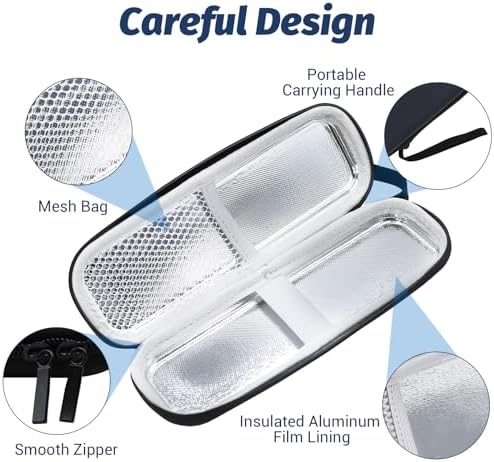 sijidou Insulin Cooler Travel Case, Equipped with 2 Pre-filled Syringe Case & 1 TSA Approved Reusable Ice Pack for Keep Insulin Pen & Diabetic Supplies Cool While Traveling