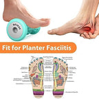 BESKAR Foot Massage Roller for Plantar Fasciitis Relief, Portable Deep Tissue Muscle Massage, Arch and Heel Pain Relief, Trigger Point Therapy Reflexology Tool
