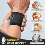 CAMBIVO Wrist Wraps for Men and Women 2 Pack, Adjustable Compression Wrist Brace for Carpal Tunnel, Wrist Support, Pain Relief, Lifting Straps Wrist Bands for Fitness, Weightlifting, Gym Workout