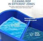 Mop Bucket with Wringer,Mop Bucket Separate Dirty Water for Floor Cleaning,Commercial Mop Buckets on Wheels,Blue